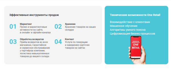 Что такое нишевые маркетплейсы и как на них работать: обзор ТОП-5 лучших площадок в России8